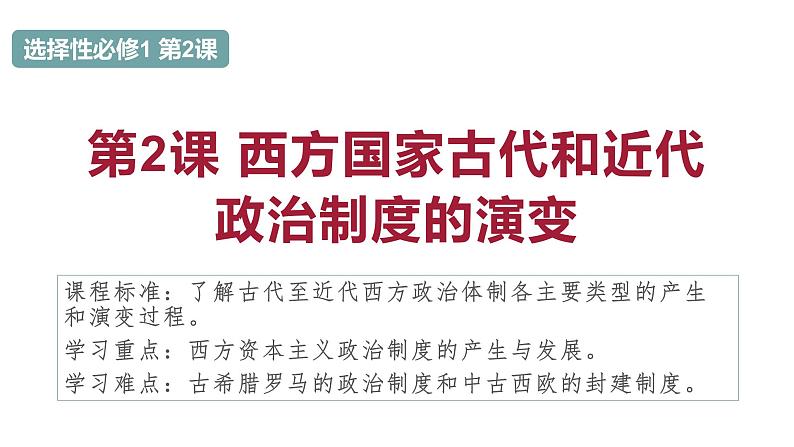 人教统编版历史（选修）选择性必修1国家制度与社会治理 第2课《西方国家古代和近代政治制度的演变》PPT课件第1页