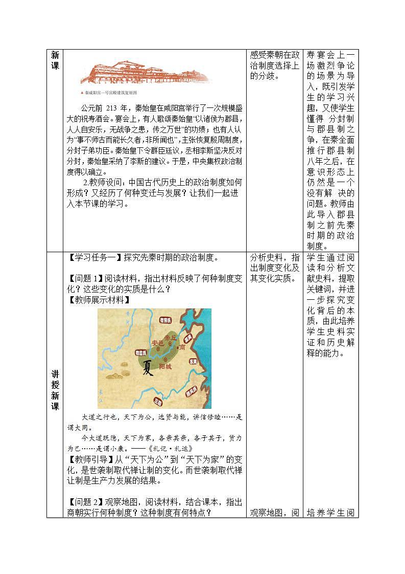 人教统编版历史选择性必修1国家制度与社会治理 第1课《中国古代政治制度的形成与演变》PPT课件+教案02