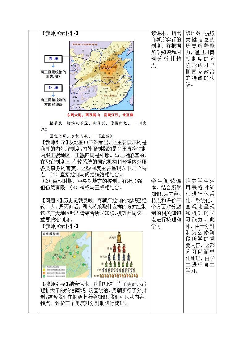 人教统编版历史选择性必修1国家制度与社会治理 第1课《中国古代政治制度的形成与演变》PPT课件+教案03