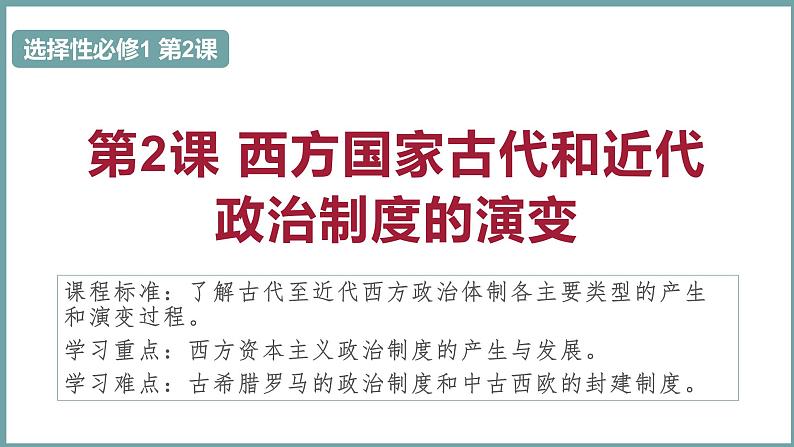 人教统编版历史选择性必修1国家制度与社会治理 第2课《西方国家古代和近代政治制度的演变》PPT课件+教案01