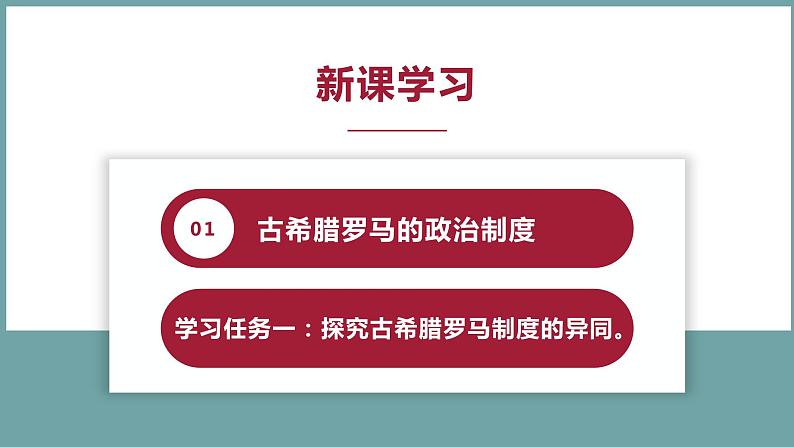 人教统编版历史选择性必修1国家制度与社会治理 第2课《西方国家古代和近代政治制度的演变》PPT课件+教案04