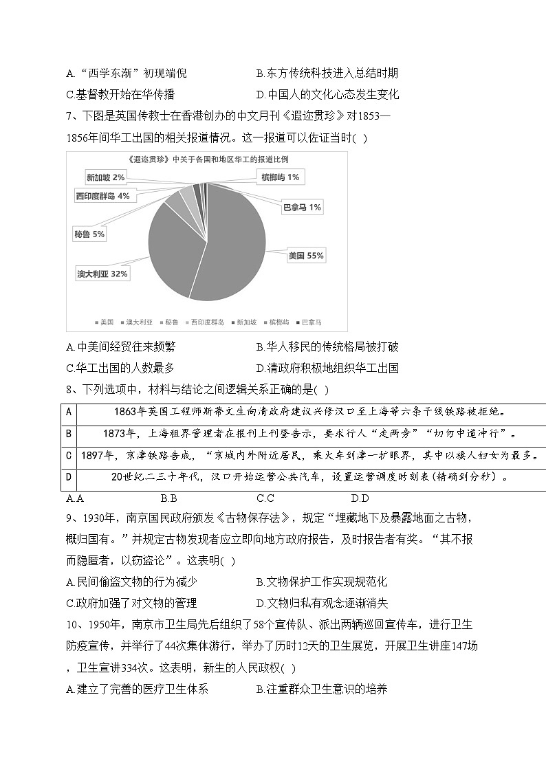 广东省湛江市2022-2023学年高二下学期期末考试历史试卷（含答案）02