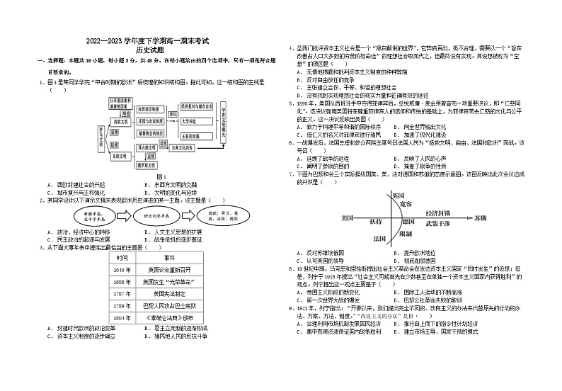 黑龙江省双鸭山市第一中学2022-2023学年高一下学期期末考试历史试卷第1页