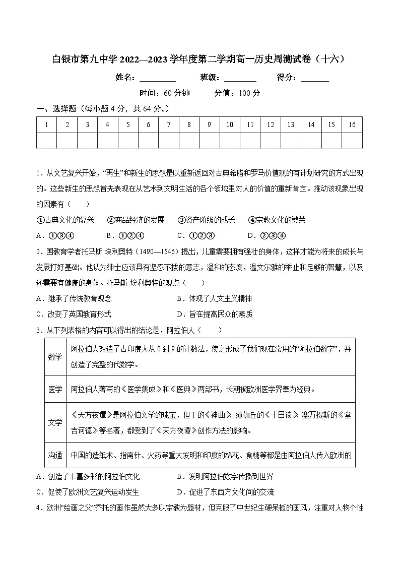 甘肃省白银市第九中学2022—2023学年高一下学期周测（十六）历史试题第1页