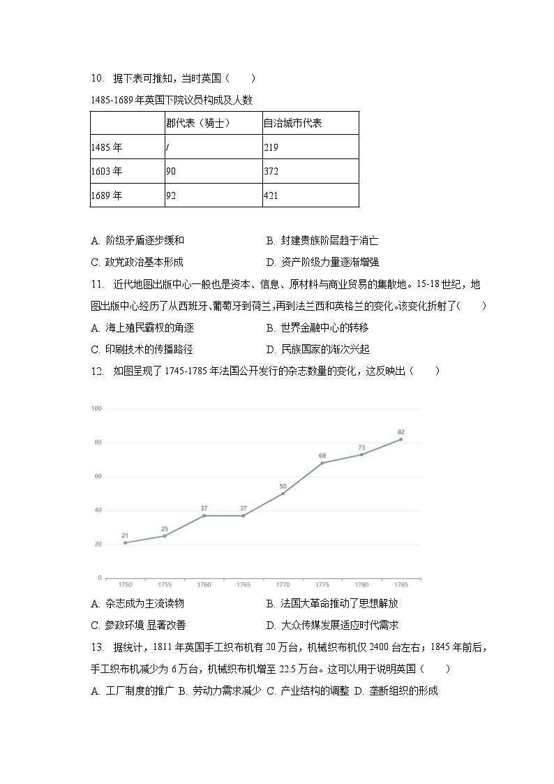 福建省厦门市2022-2023学年高一下学期期末质量检测历史试题第3页
