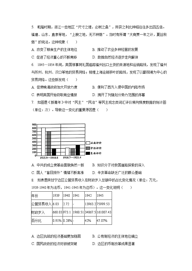 2022-2023学年湖北省武汉市新洲区部分学校高二（下）期末历史试卷（含解析）02