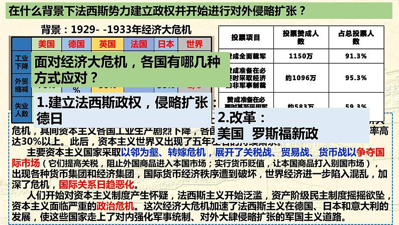 第17课 第二次世界大战与战后国际秩序的形成-高考历史精细化复习课件（中外历史纲要下册）06