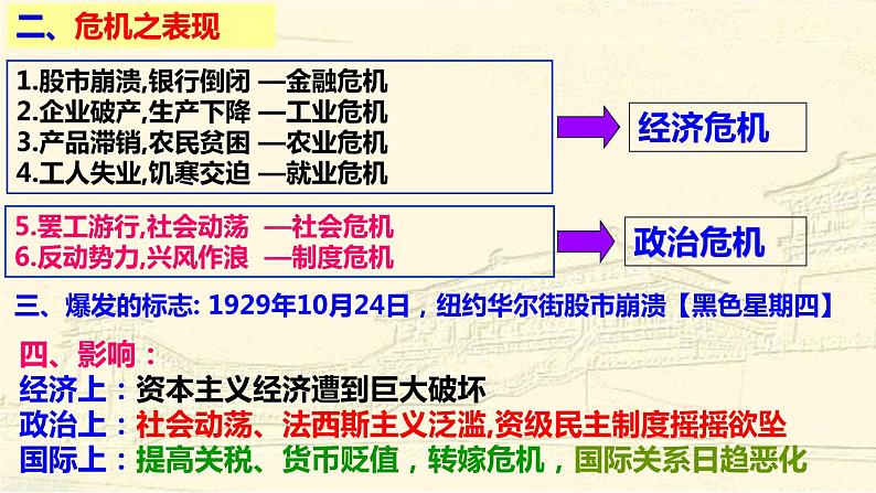 第17课 第二次世界大战与战后国际秩序的形成-高考历史精细化复习课件（中外历史纲要下册）08