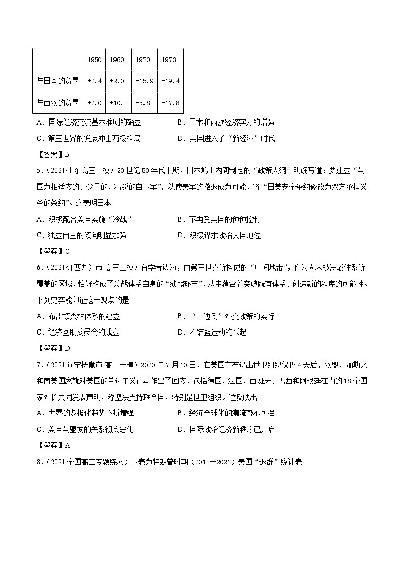 考点18　世界多极化趋势的出现和世纪之交的世界格局（强化训练）高考历史一轮复习课件+强化训练（政治史）第2页