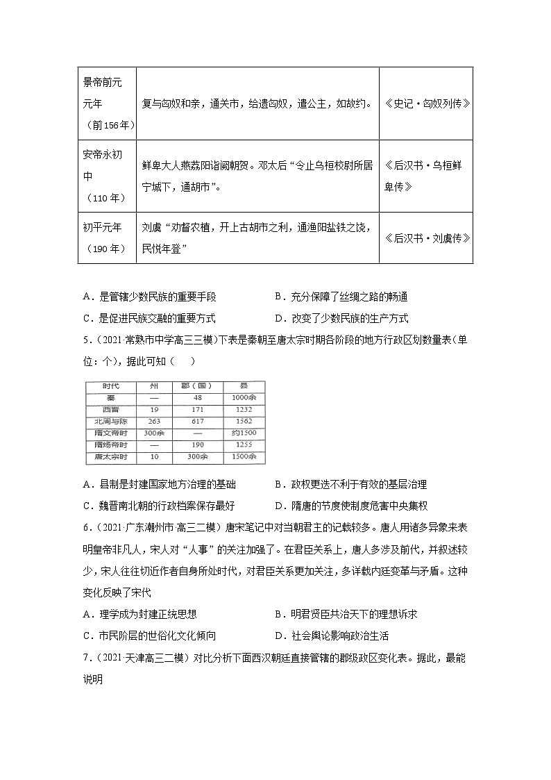 专题01 古代中国的政治制度（专题测试）-高考历史一轮复习课件+强化训练（政治史）02