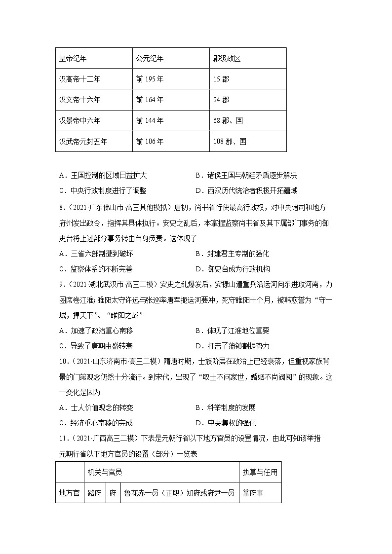 专题01 古代中国的政治制度（专题测试）-高考历史一轮复习课件+强化训练（政治史）03