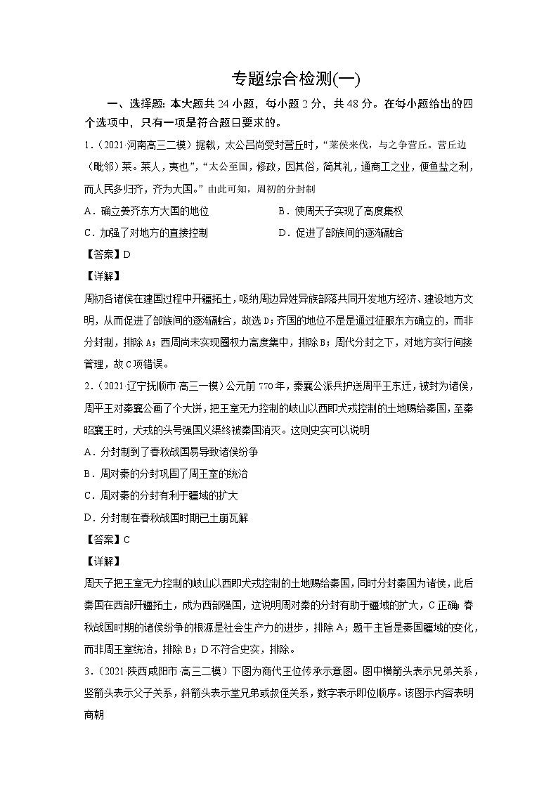 专题01 古代中国的政治制度（专题测试）-高考历史一轮复习课件+强化训练（政治史）01