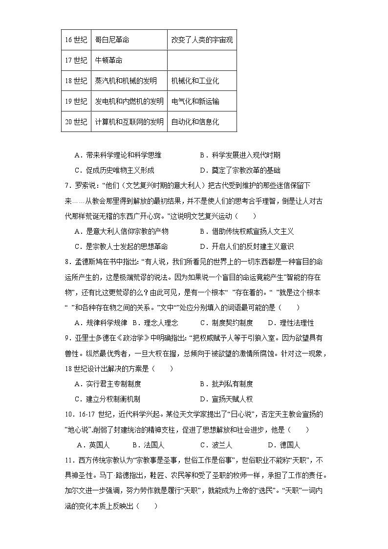 第8课 欧洲的思想解放运动 暑假作业--2022-2023学年高中历史统编版（2019）必修中外历史纲要下册02