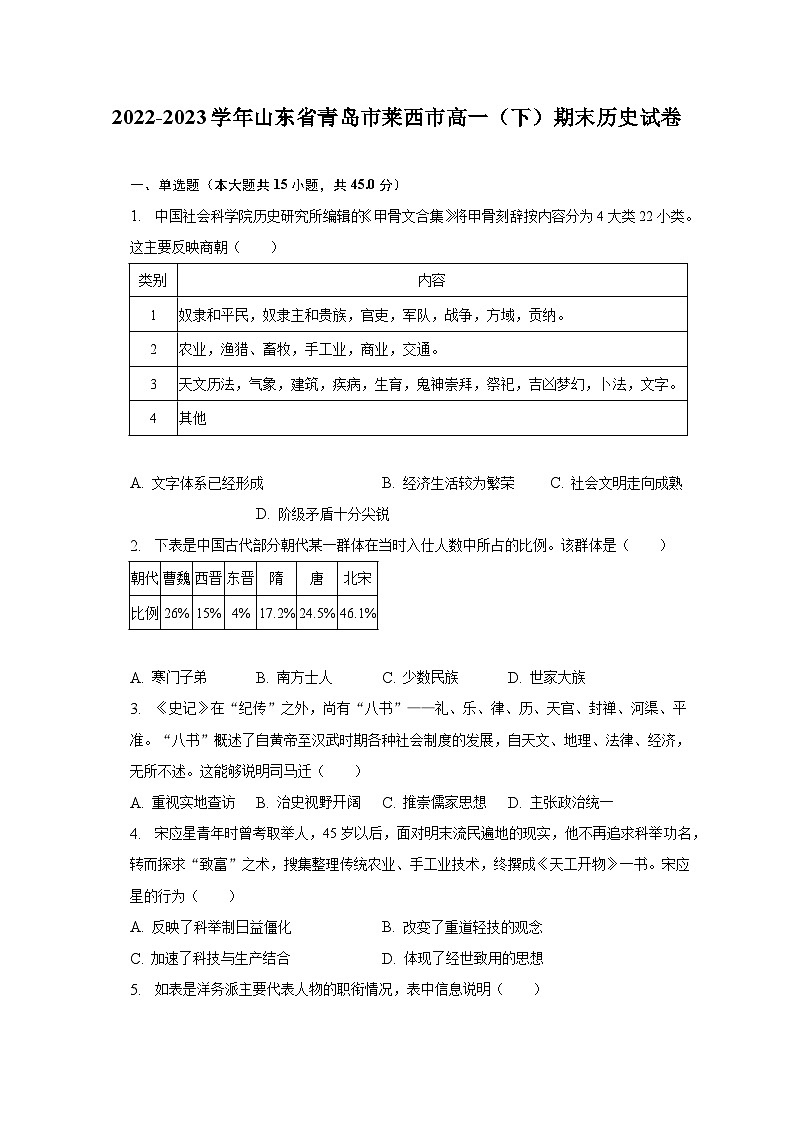 2022-2023学年山东省青岛市莱西市高一（下）期末历史试卷（含解析）01