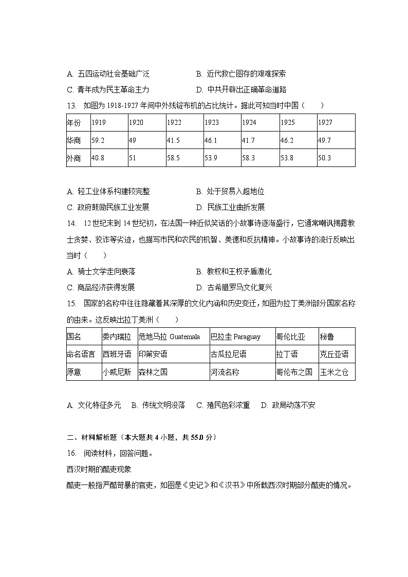 2022-2023学年山东省济南市高二（下）期末历史试卷（含解析）03