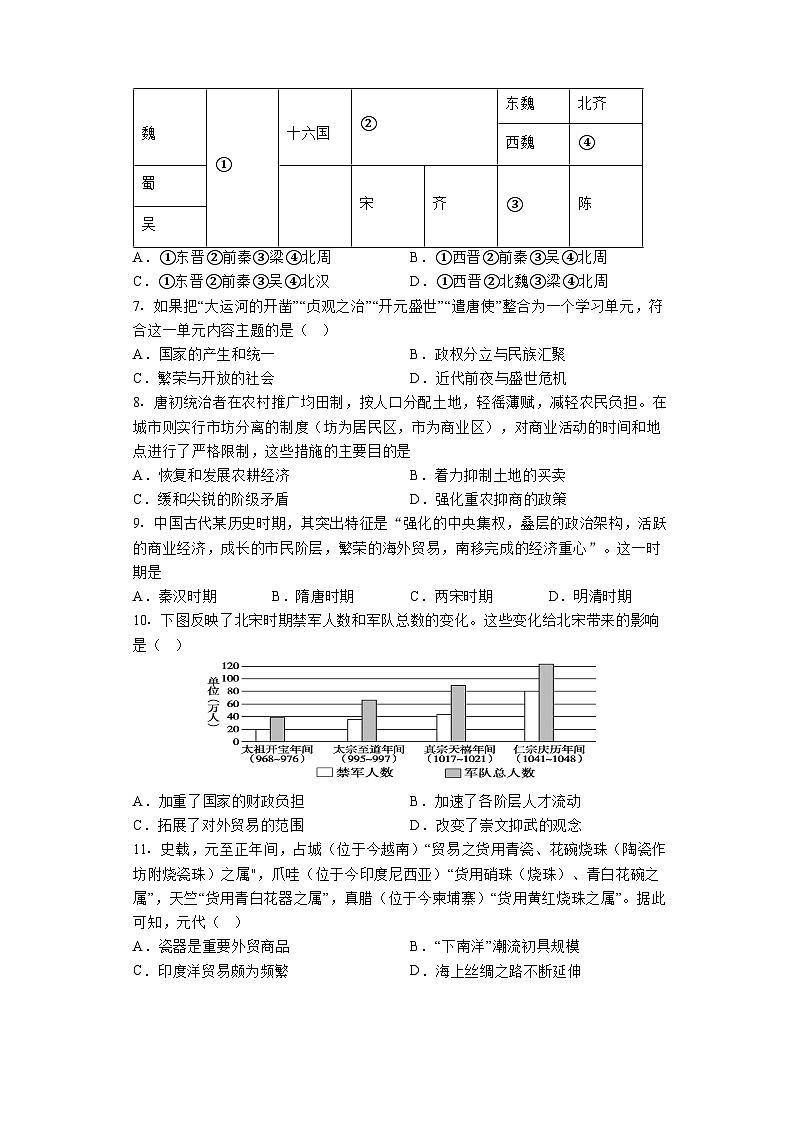 湖南省浏阳市第一中学2023年高一下学期6月检测历史（学考）试卷第2页