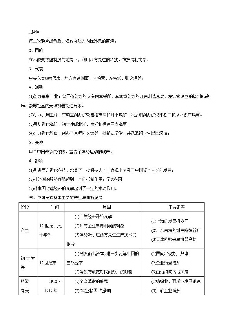 高考历史一轮复习讲练第17讲 近代中国经济结构的变动与资本主义的曲折发展（含解析）第2页