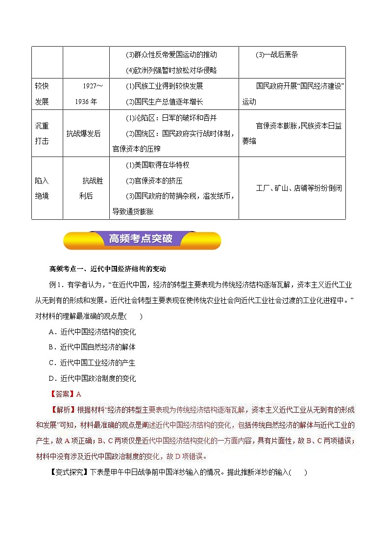 高考历史一轮复习讲练第17讲 近代中国经济结构的变动与资本主义的曲折发展（含解析）第3页