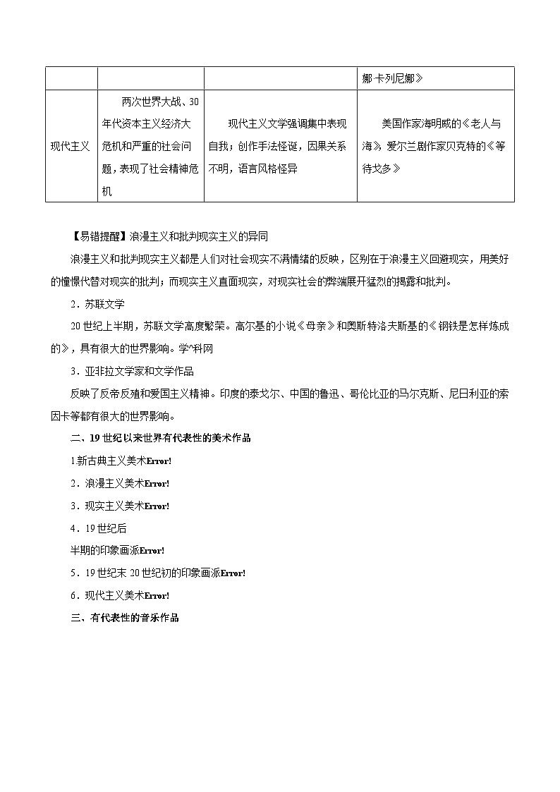 高考历史一轮复习讲练第31讲 19世纪以来的世界文学艺术（含解析）02