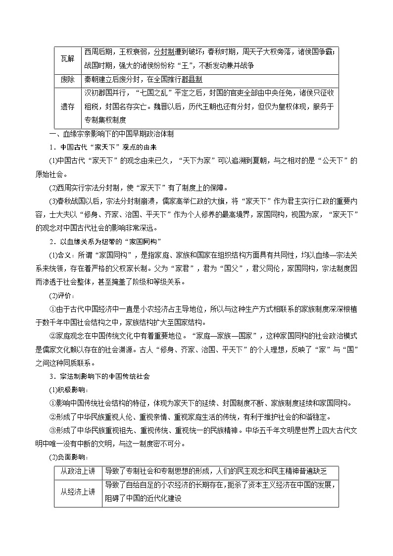 高考历史二轮专题复习讲练解密01 先秦时期的政治制度 (含解析)第2页