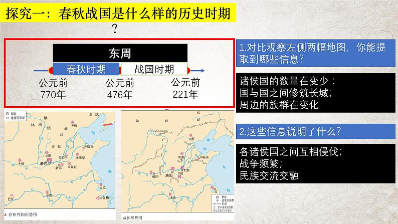 第2课 诸侯纷争与变法运动课件--2023-2024学年高中历史统编版（2019）必修中外历史纲要上册08