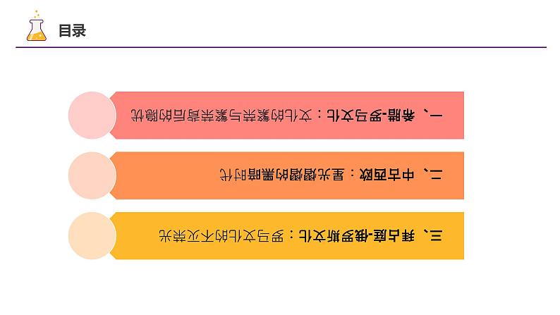 第4课 欧洲文化的形成课件—2022-2023学年高中历史统编版（2019）选择性必修三02