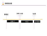 第4课 欧洲文化的形成课件—2022-2023学年高中历史统编版（2019）选择性必修三