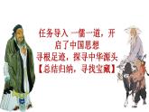 第2课 诸侯纷争与变法运动课件--2023-2024学年高中历史统编版（2019）必修中外历史纲要上册