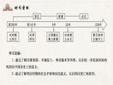 第4课 西汉与东汉——统一多民族封建国家的巩固 课件--2023-2024学年高中历史统编版（2019）必修中外历史纲要上册