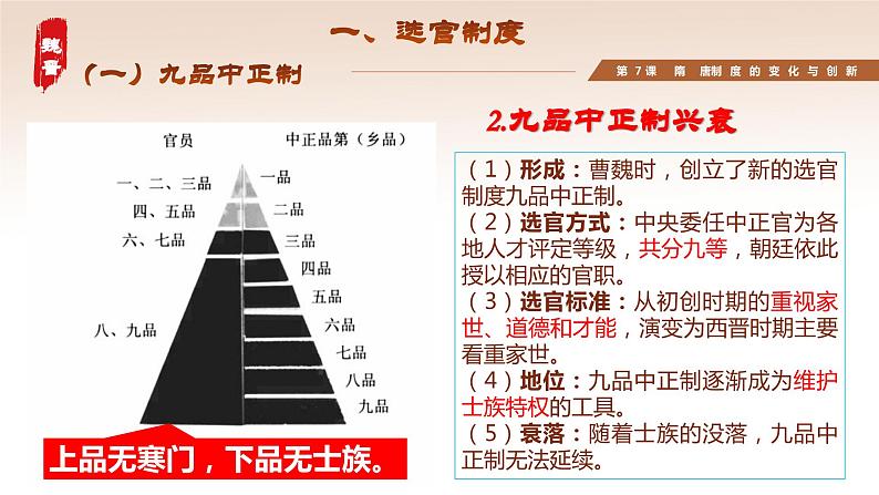 第7课 隋唐制度的变化与创新 课件--2023-2024学年统编版（2019）高中历史必修中外历史纲要上册第6页