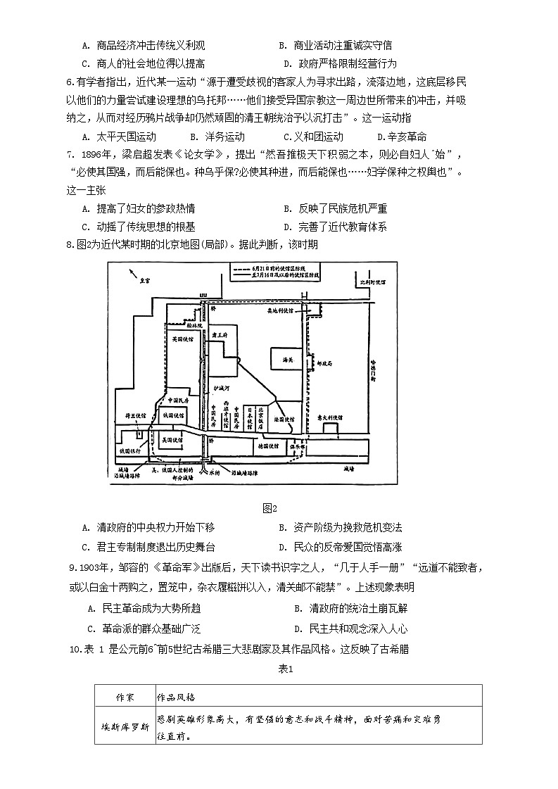 山东省潍坊市2022-2023学年高二下学期期末考试历史试题02