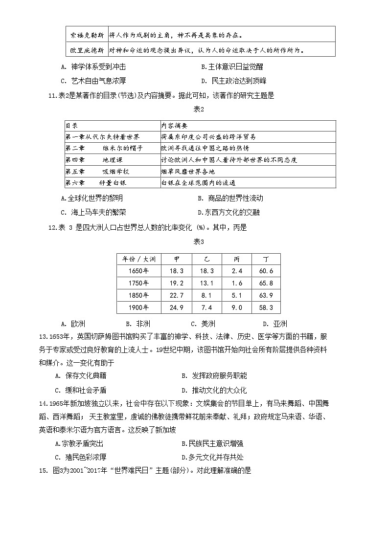 山东省潍坊市2022-2023学年高二下学期期末考试历史试题03