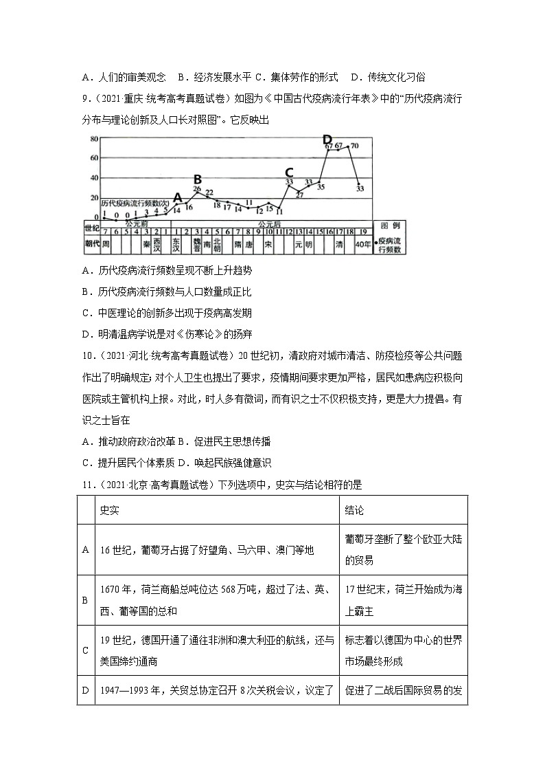 2021-2023近三年高考历史模拟题专项复习——经济与社会生活（含解析）第3页