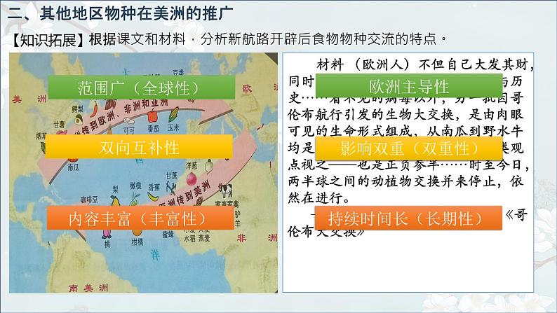 选择性必修二《经济与社会生活 》新视角课件  第2课 新航路开辟后的食物物种交流08