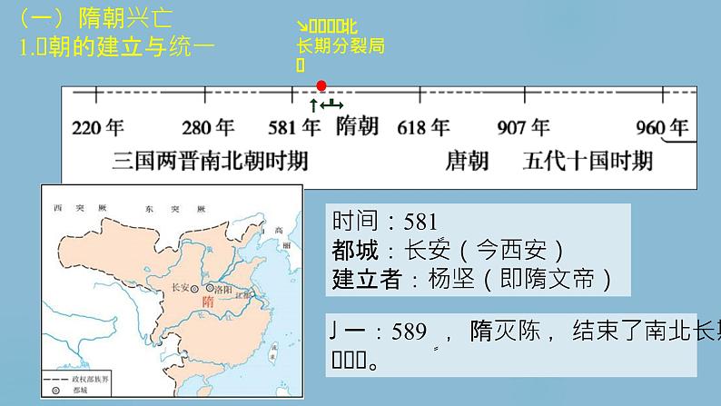 从隋唐到五代十国 课件--2024届高三统编版（2019）必修中外历史纲要上一轮复习05