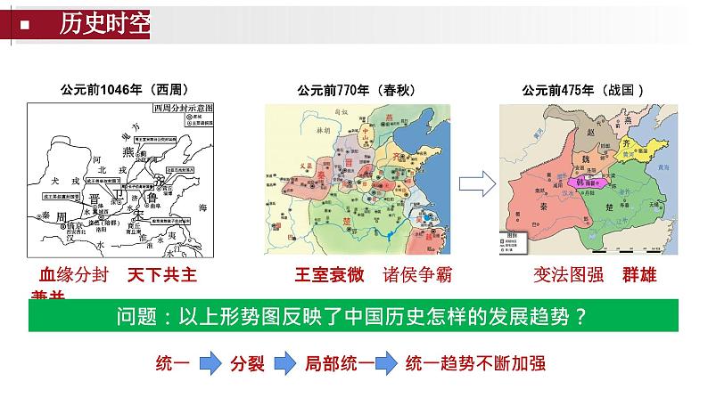 第3讲 秦统一多民族封建国家的建立 课件--2024届高考统编版历史一轮复习02