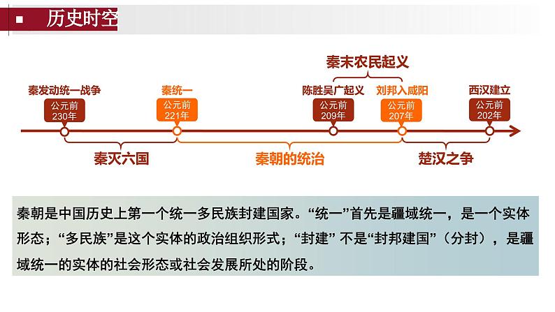 第3讲 秦统一多民族封建国家的建立 课件--2024届高考统编版历史一轮复习03