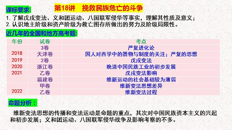 第18讲 挽救民族危亡的斗争  课件-2024届高三统编版（2019）必修中外历史纲要上一轮复习第3页