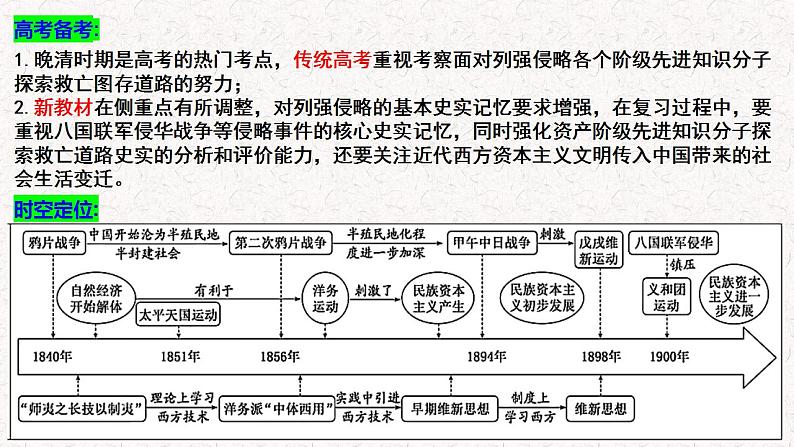 第18讲 挽救民族危亡的斗争  课件-2024届高三统编版（2019）必修中外历史纲要上一轮复习第4页