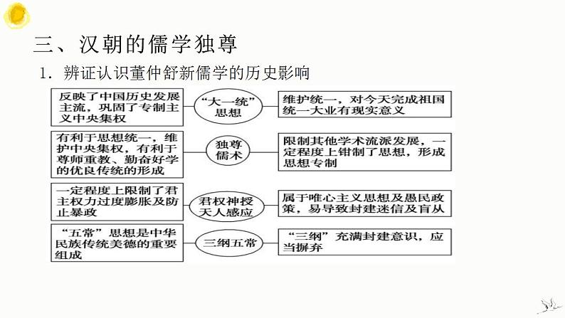 古代中国思想文化 课件--2024届高三统编版（2019）历史一轮复习第6页