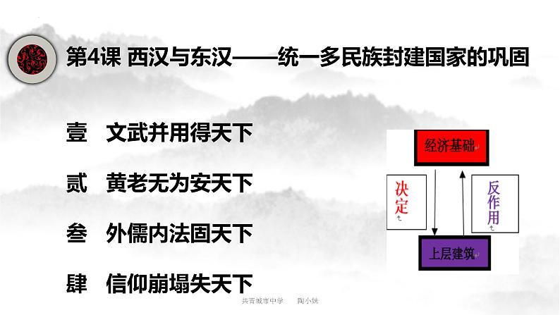 课题4 西汉与东汉——统一多民族封建国家的巩固 课件--2023届高考统编版历史一轮复习05