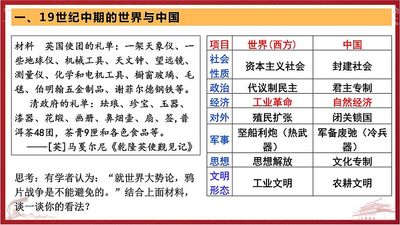 两次鸦片战争课件--2024届高三统编版（2019）必修中外历史纲要上一轮通史复习第6页