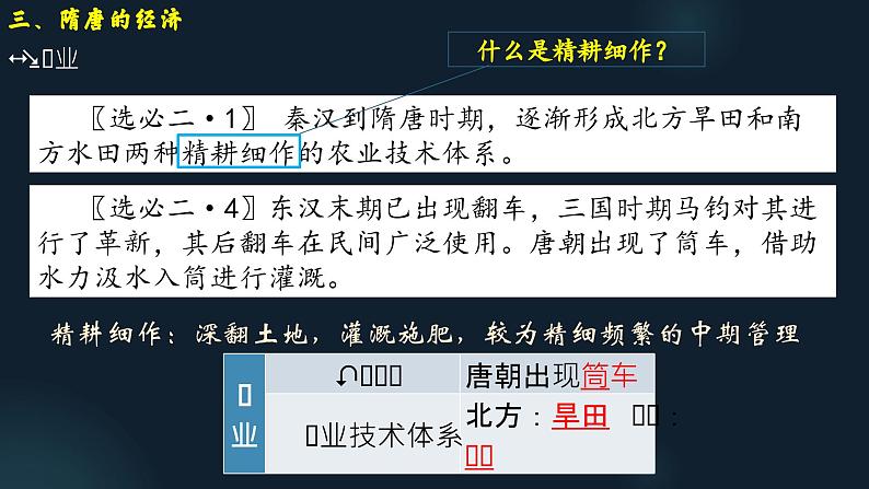 隋唐时期的经济、文化与中外交流 课件--2024届高三统编版（2019）必修中外历史纲要上一轮复习第4页