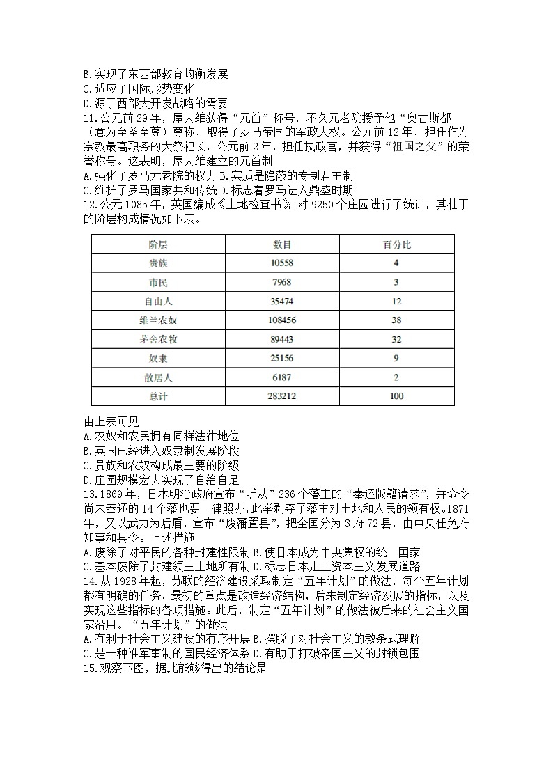 2023湖南省名校联盟高二下学期期末联考历史试题含解析03