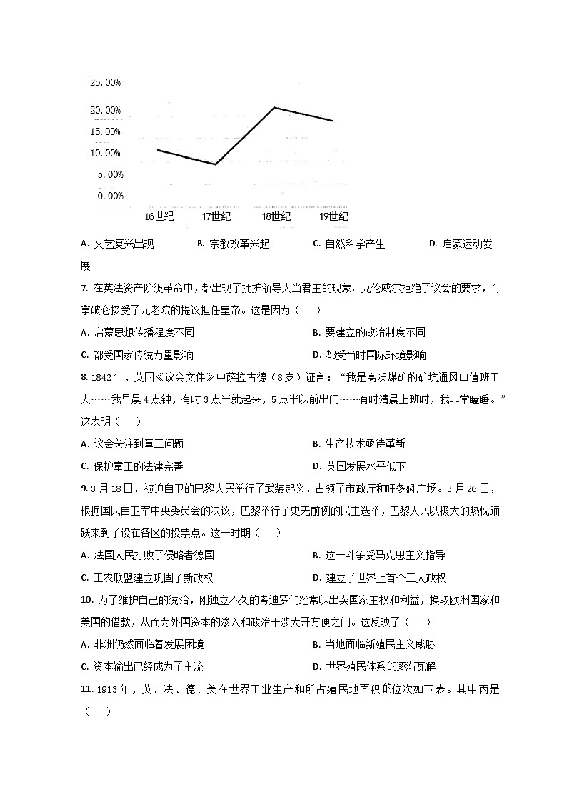 2023东营高一下学期期末考试历史试题含解析02