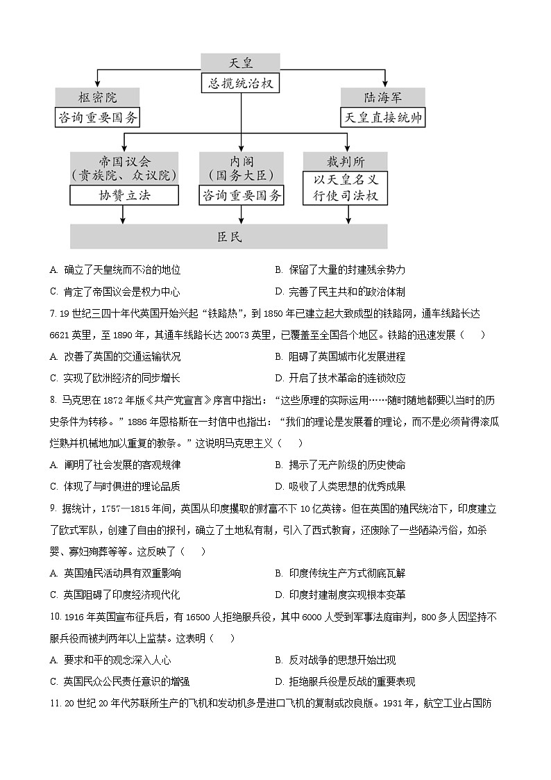 2023永州高一下学期期末考试历史试题含解析02