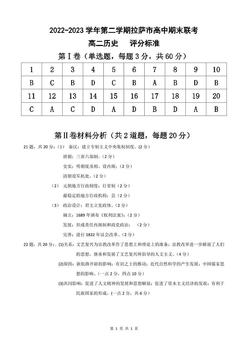 2022—2023学年第二学期拉萨市期末联考高二历史联考评分标准第1页