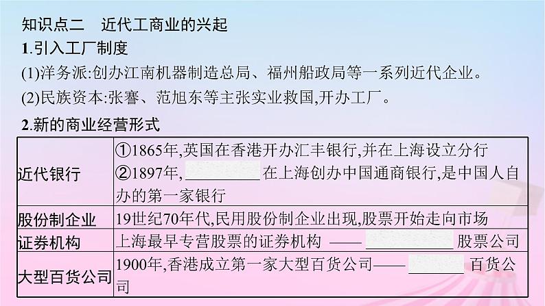 适用于新教材通史版2024版高考历史一轮总复习第二部分中国近代史第18讲晚清时期的社会变革与进步__选择性必修贯通部分课件07