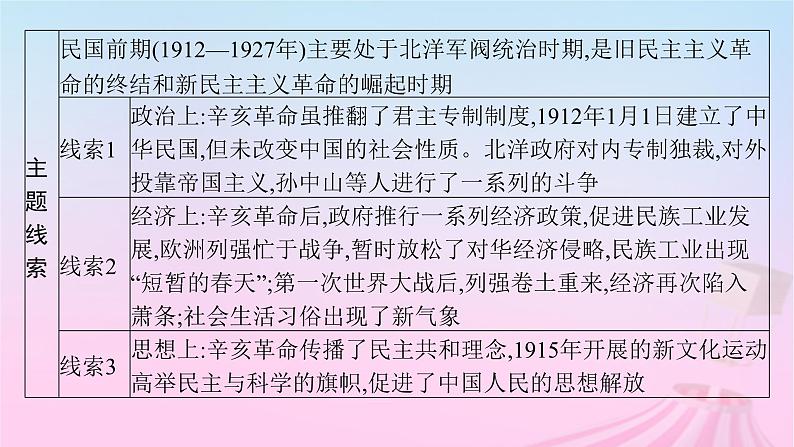 适用于新教材通史版2024版高考历史一轮总复习第二部分中国近代史第19讲辛亥革命课件03