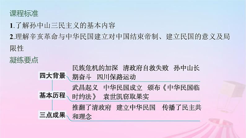 适用于新教材通史版2024版高考历史一轮总复习第二部分中国近代史第19讲辛亥革命课件04